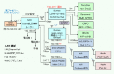 LAN_Diagram6.gif